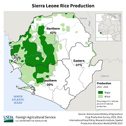 images\SL\cropprod\Sierra_Leone_Rice_preview.png